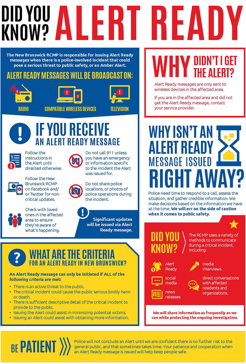 Quick facts about Alert Ready messages. Text version below.