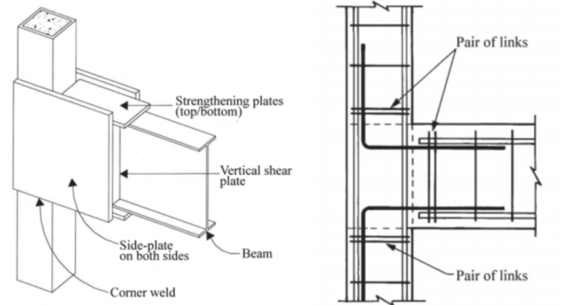 Figure 7-1 - Enhanced beam-to-column connection details for steelwork and reinforced concrete. Text version below