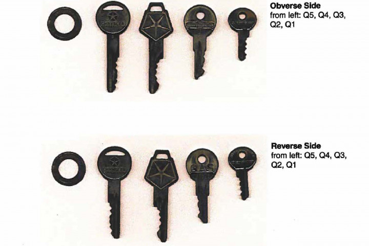 Keys